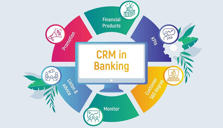 銀行CRM系統